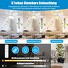 Ceiling Light with Fan,Ceiling Fan with Lighting and Remote Control,Small Quiet Ceiling Fan with 3 Wind Levels,Dimmable,Timing Function for Bedroom