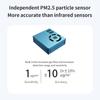 WiFi 8 In 1 Air Quality Monitor CO2 Sensor Temperature Humidity Tester Carbon Dioxide Detector PM2.5 PM1.0 PM10 HCHO TVOC Meter