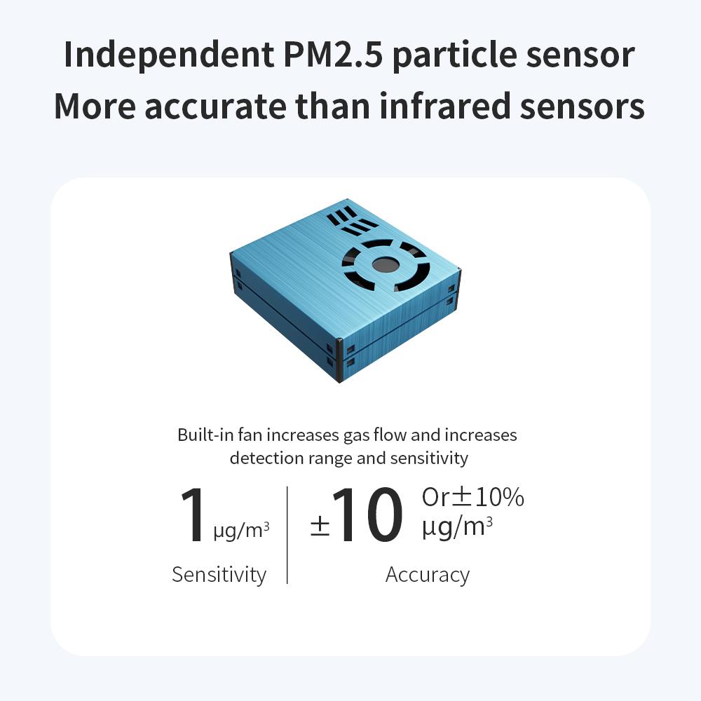 WiFi 8 In 1 Air Quality Monitor CO2 Sensor Temperature Humidity Tester Carbon Dioxide Detector PM2.5 PM1.0 PM10 HCHO TVOC Meter