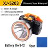 Waterproof Rechargeable LED Laser Fishing Headlamp