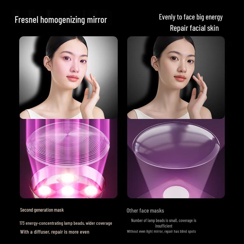 AMIRO LED Light Therapy Face Mask CN plug (adapter included)