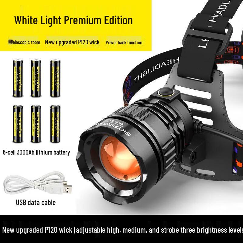 Tianhuo Ultra-Bright Rechargeable Headlamp