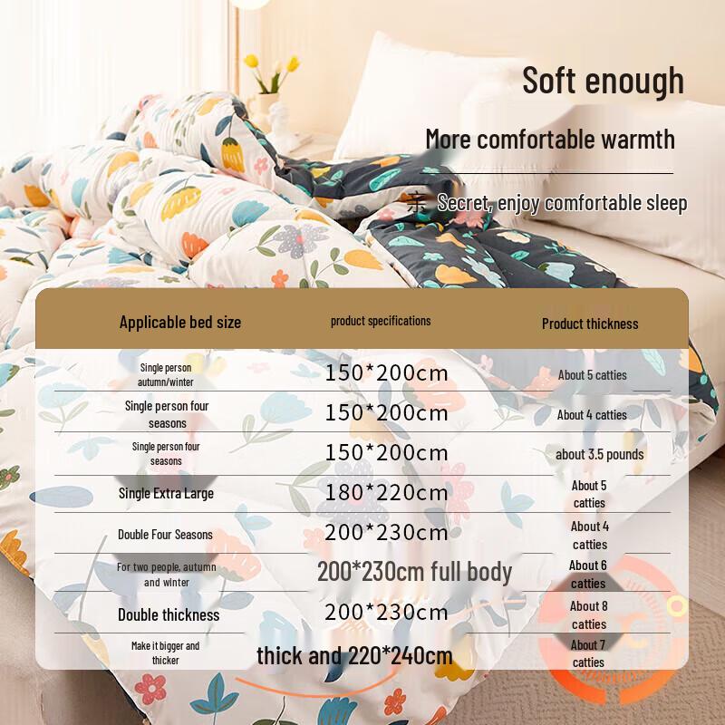 Yalu Free & Easy Class A Antibacterial Thickened Winter Fiber Quilt