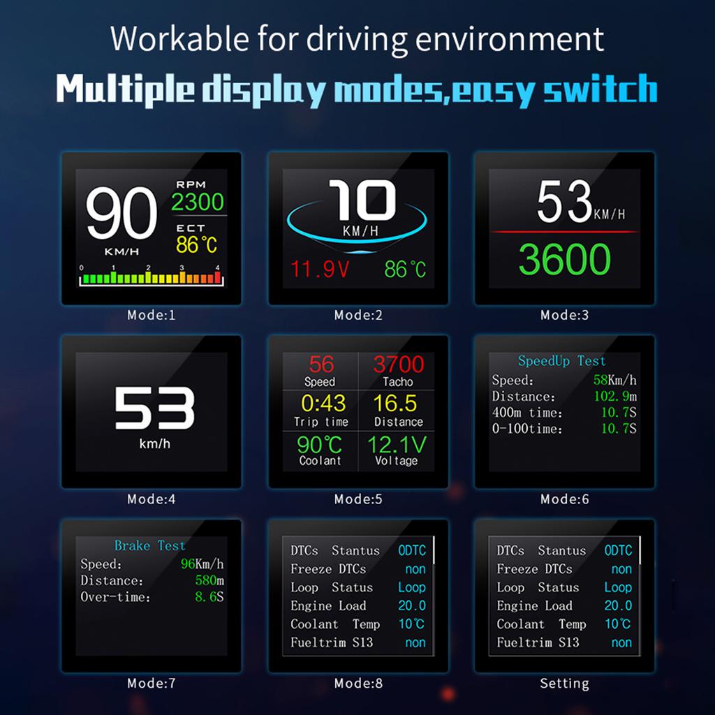 Smart HUD Display, 2.2 Inch Digital OBDII Speedometer Car Head Up Display with Displays Speed,