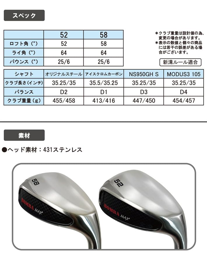 Lynx BOMBA MAX Wedge 58° Golf Club with Original Steel Shaft