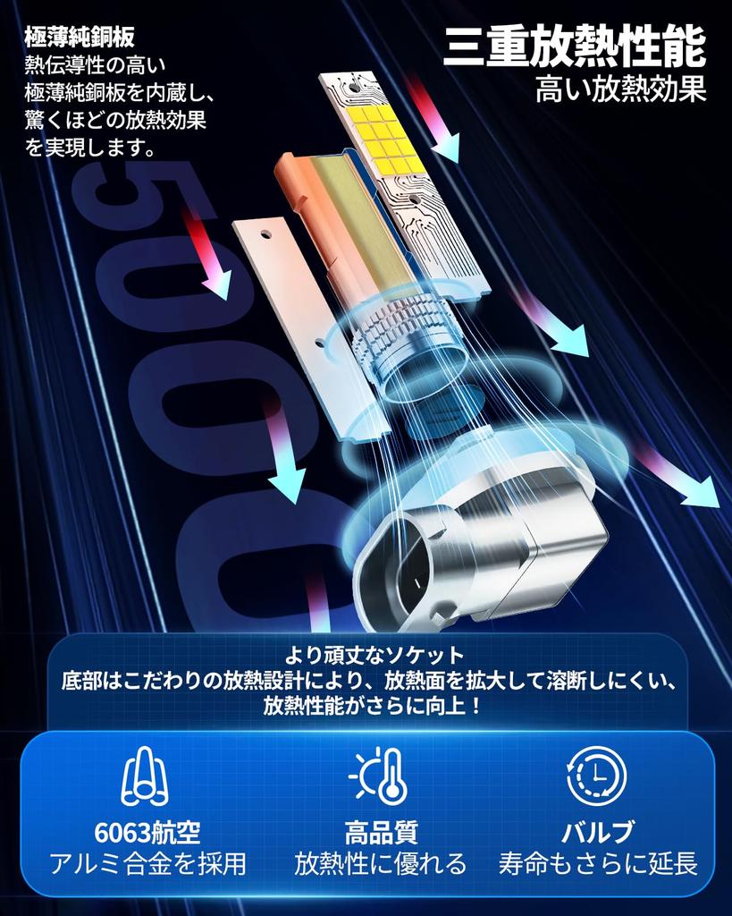 Marsauto H11 LED Fog Super Bright H8 LED Fog Vehicle Inspection LED Fog H16 IP68 Waterproof and Instant 24 LED DC12V Over Hours Set of Warranty