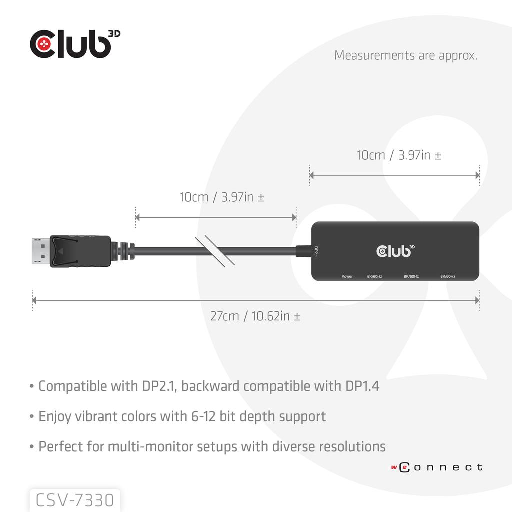 Club 3D DisplayPort 2.1 DP54 (UHBR13.5) To Triple HDMI 8K60Hz Adapter (CSV-7330)