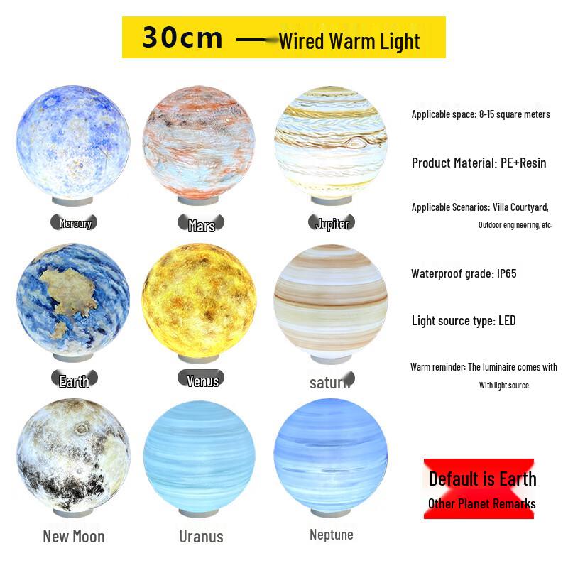 Solar Outdoor Planet Sphere Lamp