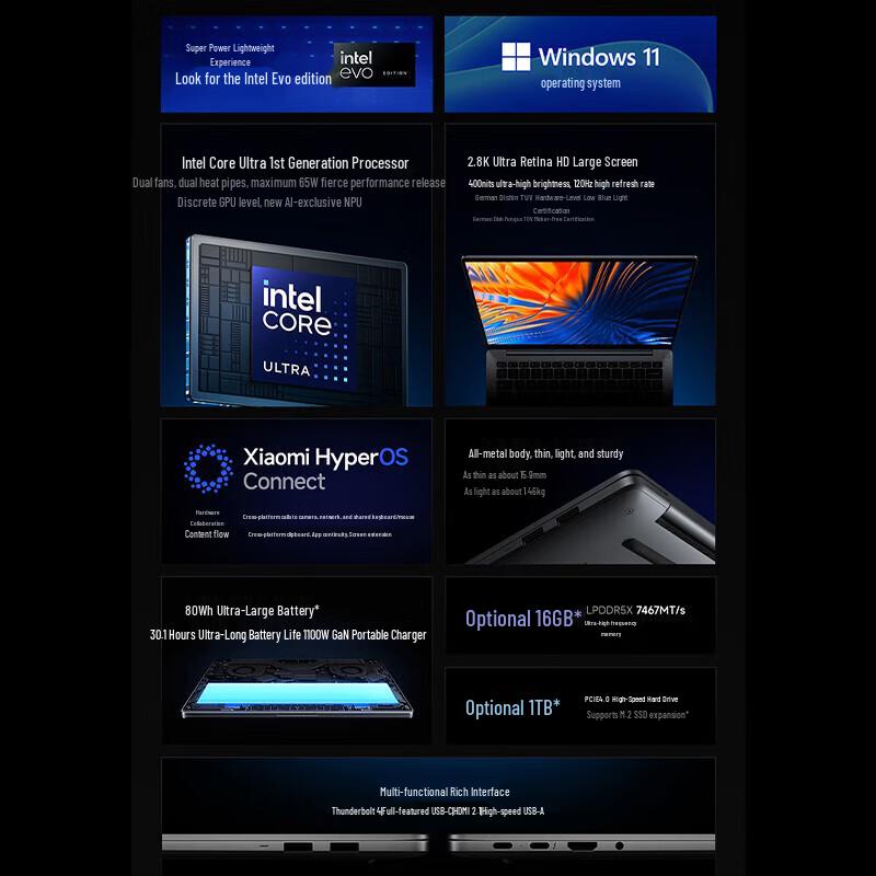 

Redmi Book Pro 14 2024 Laptop (CN version)