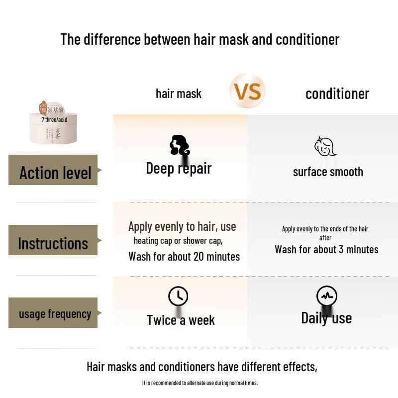 ASAKA Rice Brew Amino Acid Hair Mask