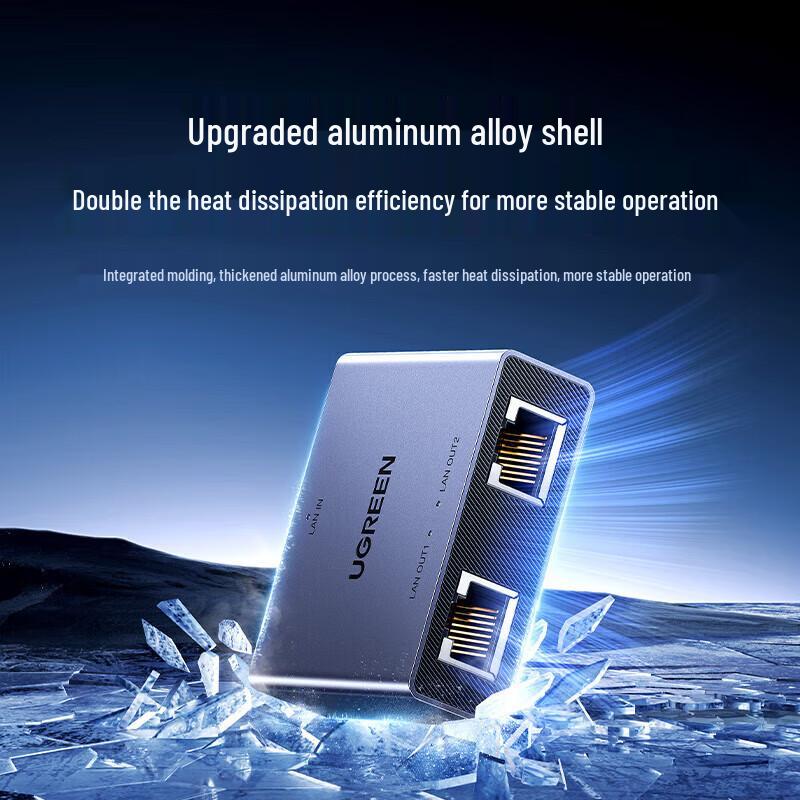 UGREEN Gigabit Ethernet Splitter
