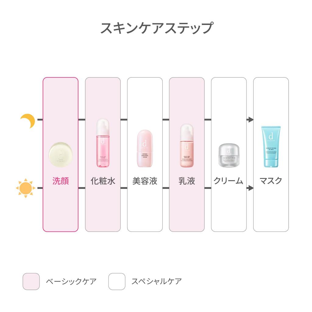 D Program Conditioning Soap for Face and Body 100g for Sensitive Skin