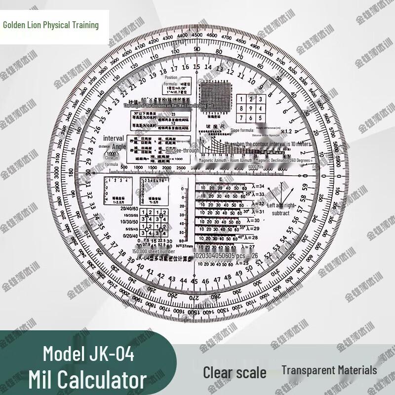 Military Training PB Calculation Disc