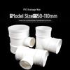 PVC Three-Way Drainage Pipe Reducer Connector