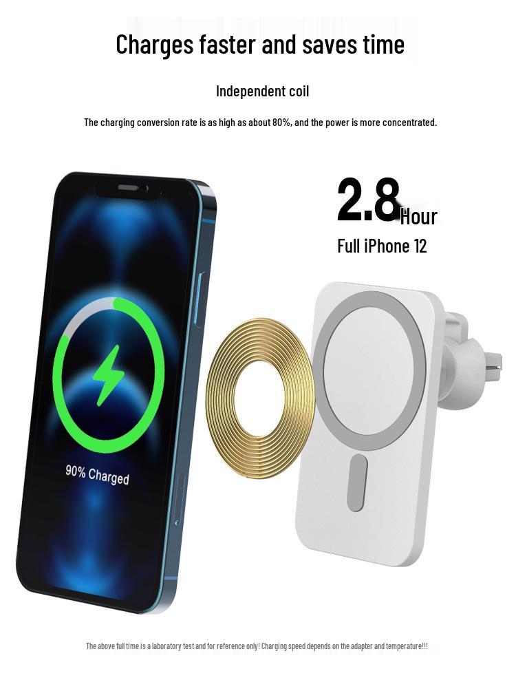 Magnetic Wireless Car Charger for Apple Phones: Fast Charging Car Mount