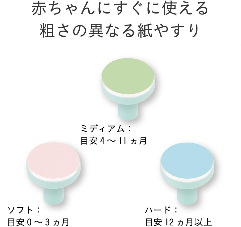 Combi Baby Label Soin des Ongles Bébé 6 accessoires pour bébés et adultes Set, Rose, inclus,