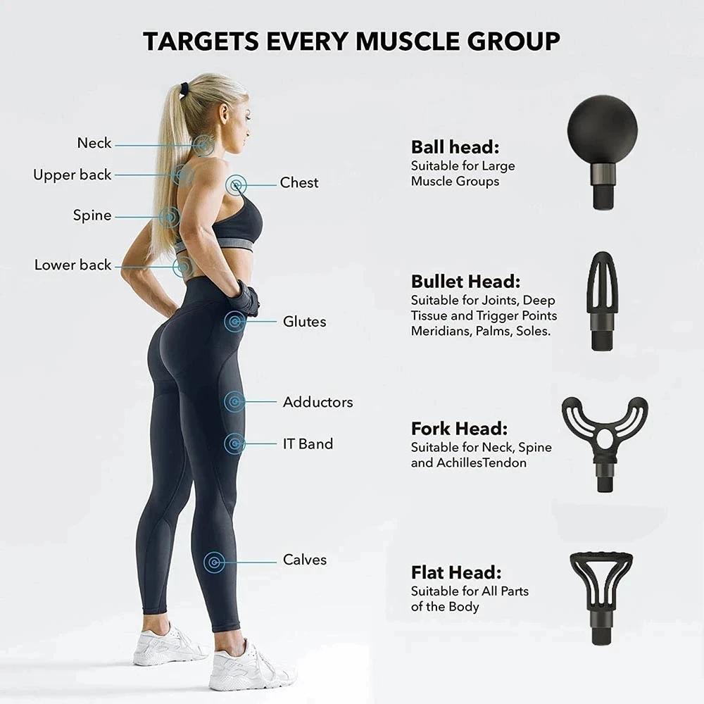 Mini Fascia Gun Muscle Relaxation Massage Shock Electric Whole Body Massage Gun Relieves Fatigue and Is Convenient To Carry