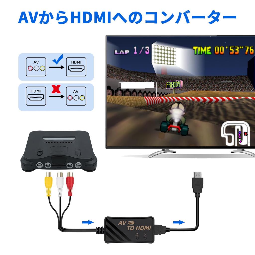 Mcbazel RAC To HDMI Converter AV Aspect Ratio To Switching Compatible with Game Consoles Recorders Black Adapter, Composite, Switch, 43 169