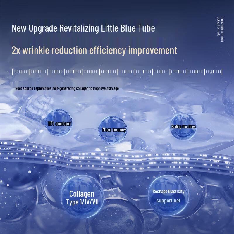 Yi Ting Blue Copper Peptide Anti-Aging Serum