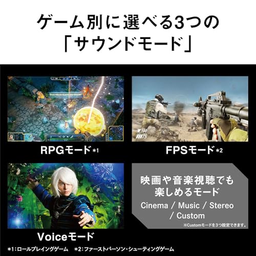 Panasonic Gaming Neck Speaker SC-GNW10S Wireless Model with SOUNDSLAYER 4-Channel Real Surround Sound and Voice Chat, Black