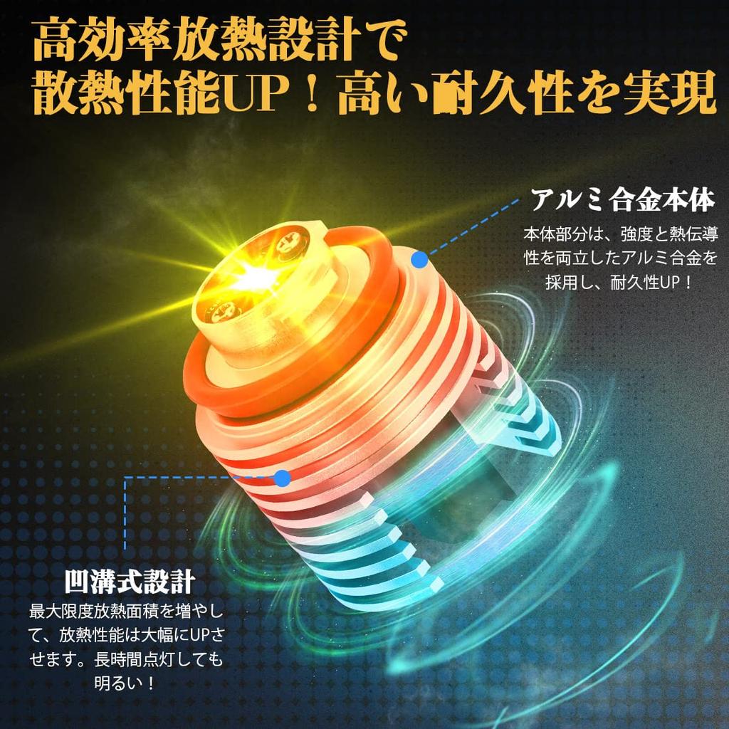 Perrace Genuine Fog Lamp Replacement LED Bulb, 2-Color Switchable, Refer to Compatible Car Models