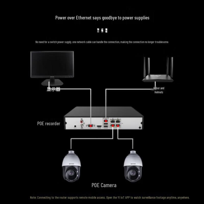 

Hikvision 2MP PoE PTZ IP Surveillance Camera System CN plug (adapter included)