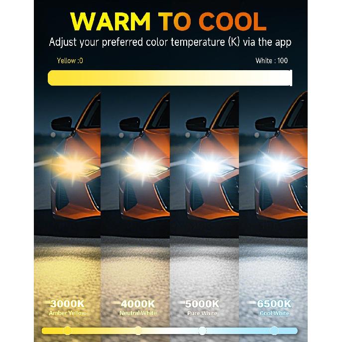 Smart H4 Light Bulb, 0-75000LM 1500% Super Brighter, App-Controlled Dimming & Color Temperature, 3000K Yellow To 6500K Cool White For Bluetooth