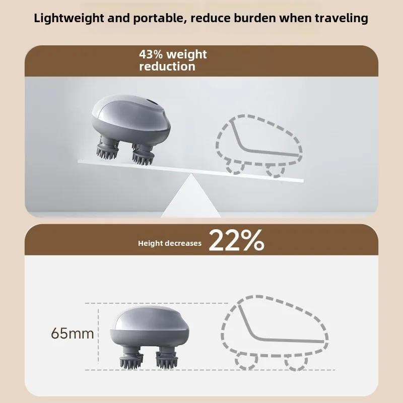 Pet Massager Simulation Human Head Massager Kneading Scalp Multifunctional Hot Compress Relaxing Home