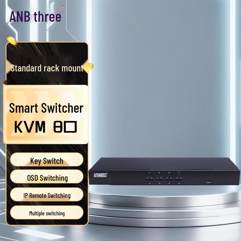 LANBE Digital IP KVM Switch with VGA & HDMI