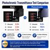 PSLER Photochrome Splittersicherer Helmvisier für i11 i71 HJ38 F71 | Schlagfest, UV400 Schutz, Motorrad Getöntes Gesichtsschild für I71 HJ38
