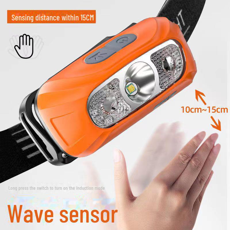 100W Bright LED Waterproof Head-Mounted Fishing Headlight with Dual Lithium Batteries for Night Running