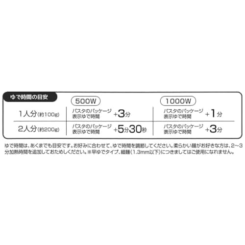 Skater Microwave Pasta Maker, Disney Baymax Design, 1.5L, Made in Japan, UDP2-A