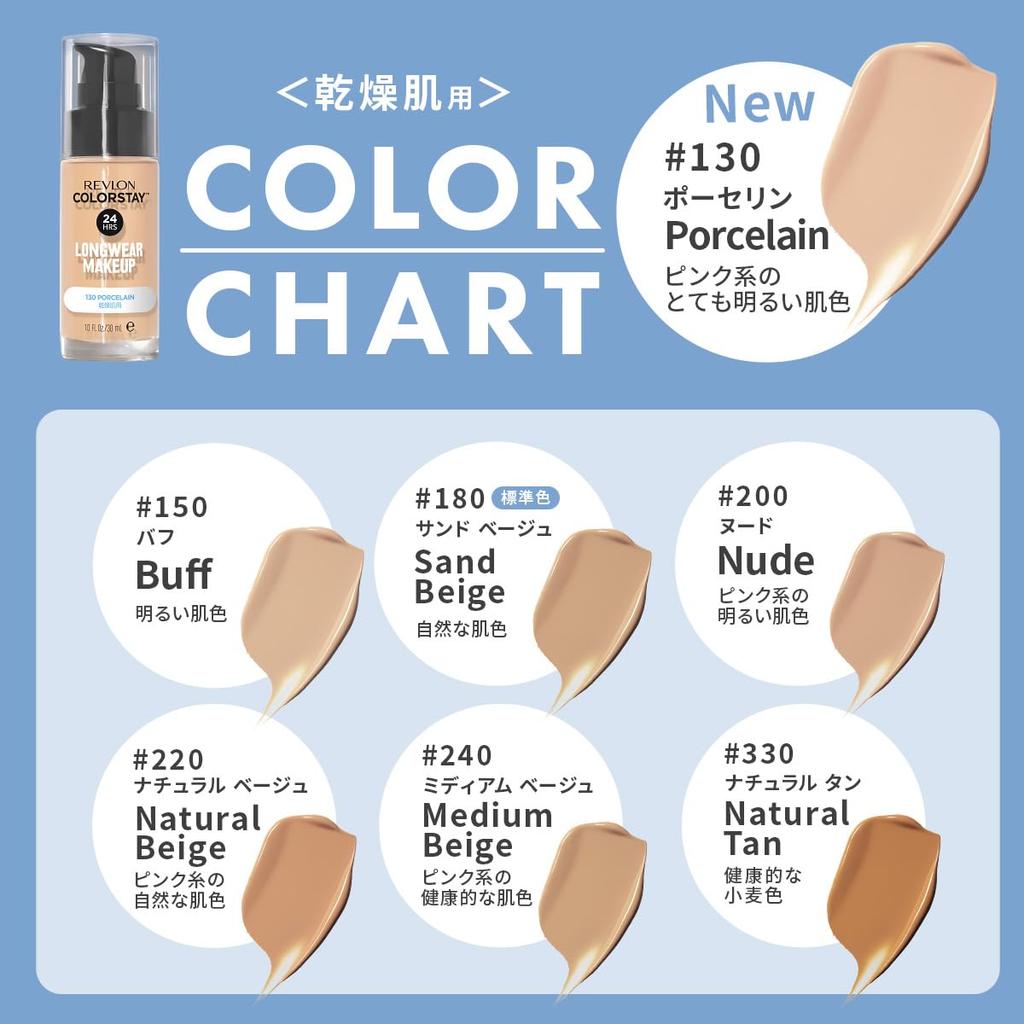 Revlon Color Stay Long Wear Make-up D 130 Porzellan