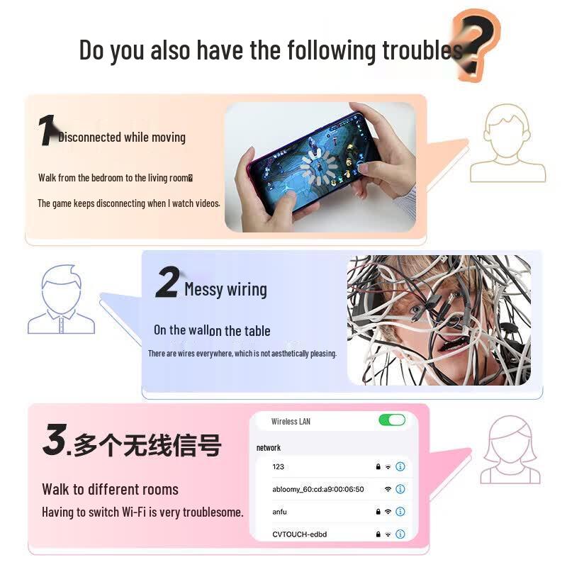 Huawei Whole Home WiFi 6 Mesh System (AP162E Series) (CN Version)