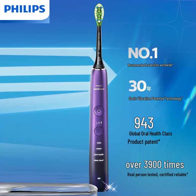 

Philips Sonic Electric Toothbrush with Smart Visual Cleaning CN plug (adapter included)