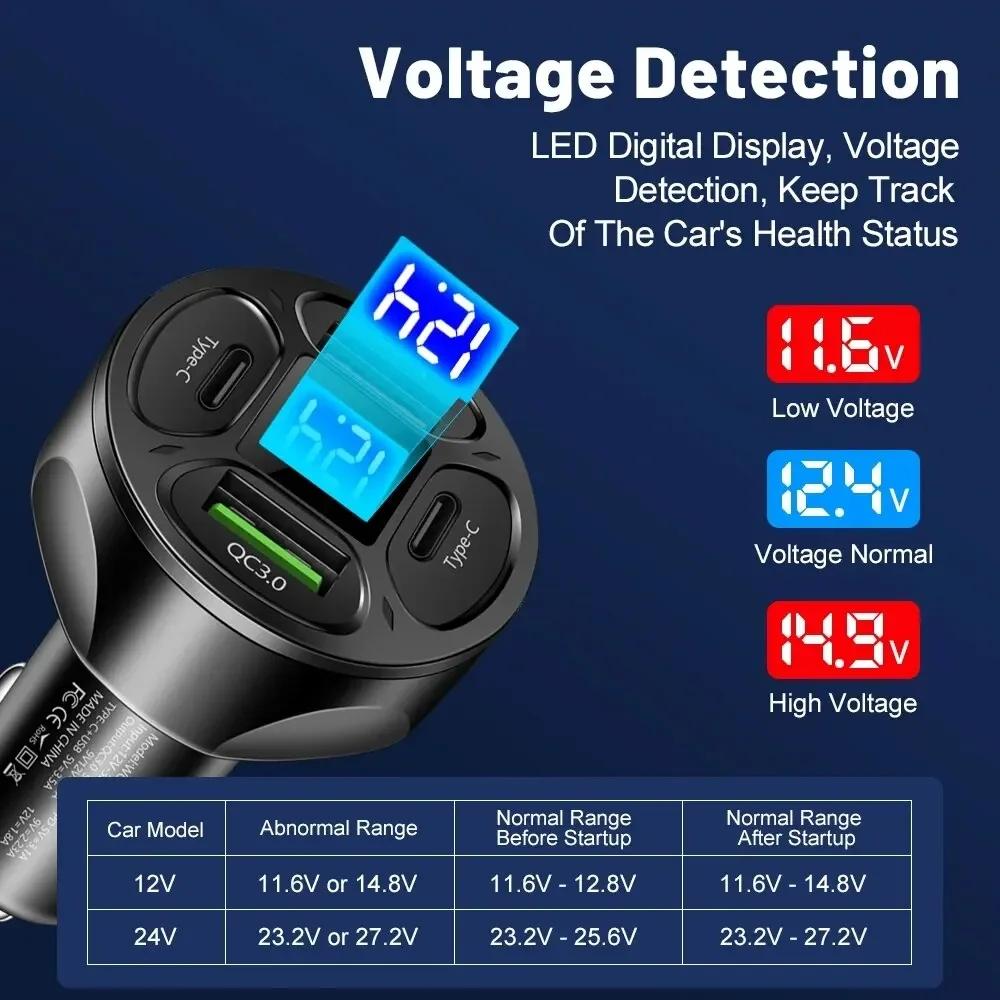 3.0 Fast Charging Mobile Phone Adapter 66W USB PD Car Charger 2 USB Port +2 PD Charger Quick Charge