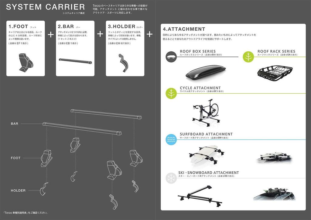 Terzo Carrier Set of for Toyota Voxy and Vellfire EH369 (by PIAA) Roof/Base Holders, 4, Black, Noah, (ZRR7#), Alphard, (AGH3#),