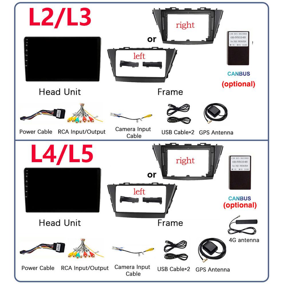 Car Radio Android For TOYOTA PRIUS V PLUS ALPHA 2012-2017 LHD/RHD Multimedia Video Player Bluetooth 5G DVD Wifi USB GPS Display