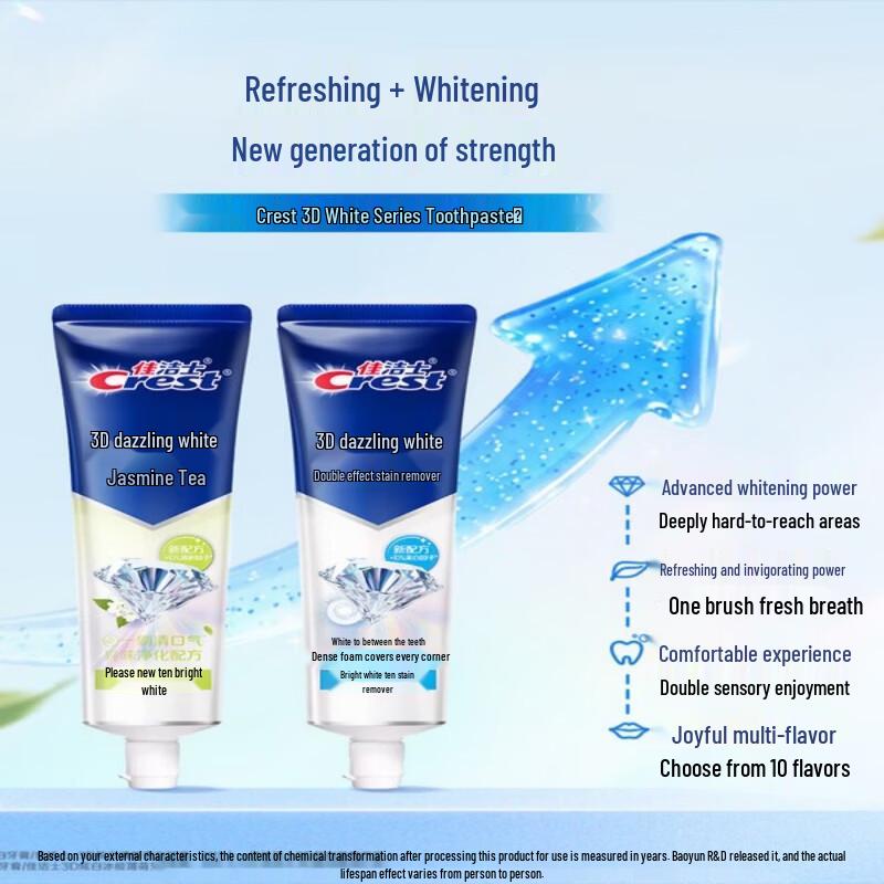 Crest 3D White Dual Action Whitening Toothpaste