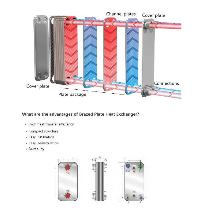 316L SS Brazed Plate Heat Exchanger BPHE for HVAC Chillers Heat Pumps Industrial Oil Coolers HP Condensers Copper Tubes