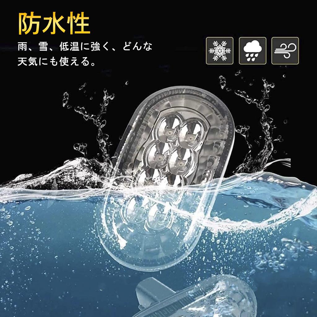 Bruce Shark LED Side Turn Signals for the New Jimny Compatible with the Jimny Jimny Sierra LED Side Turn Signals with Clear Lenses and Genuine Amber