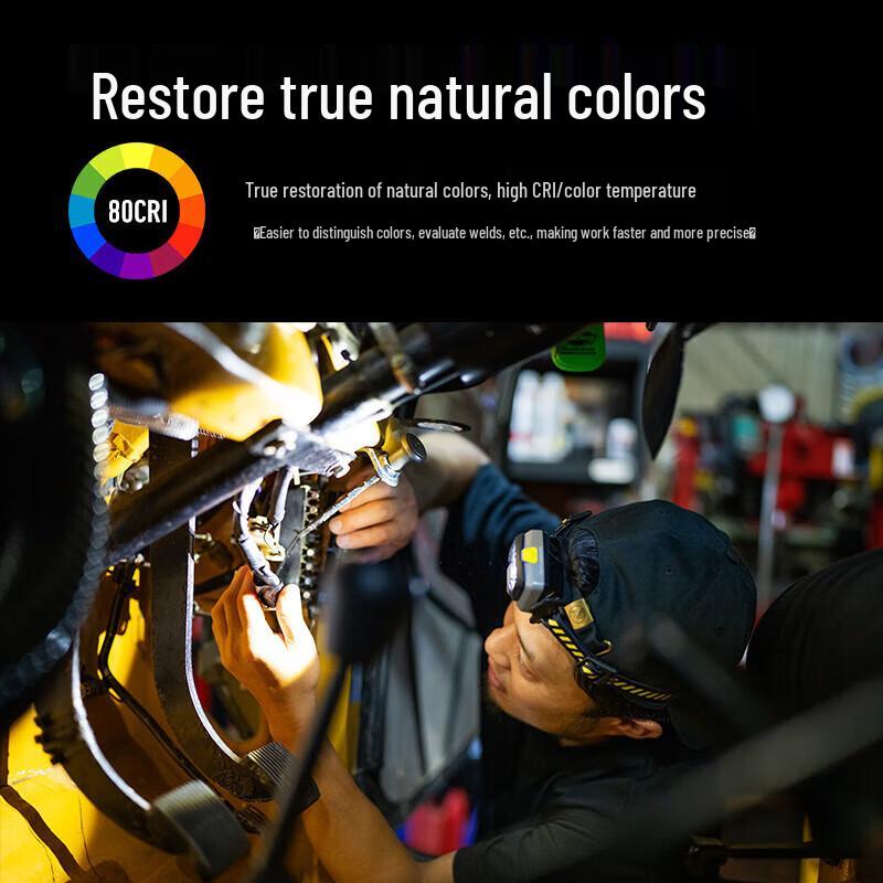 LED LENSER HF8R Work Rechargeable Headlamp