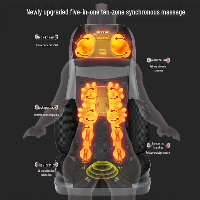 Youke Kailuo Multifunction Full Body Massage Cushion