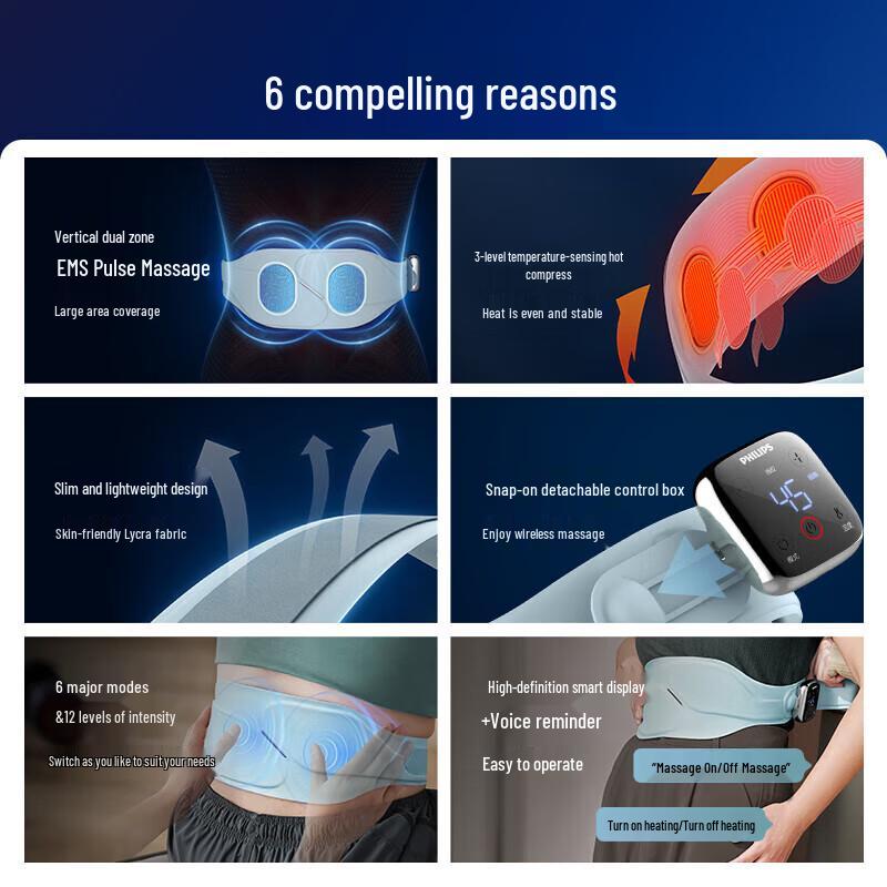 Philips Wireless Waist Massager with Heat & EMS