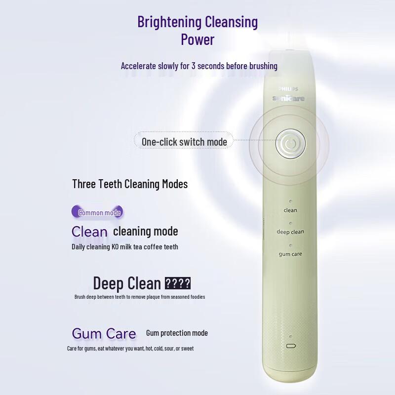 Philips HX2411 Sonic Electric Toothbrush