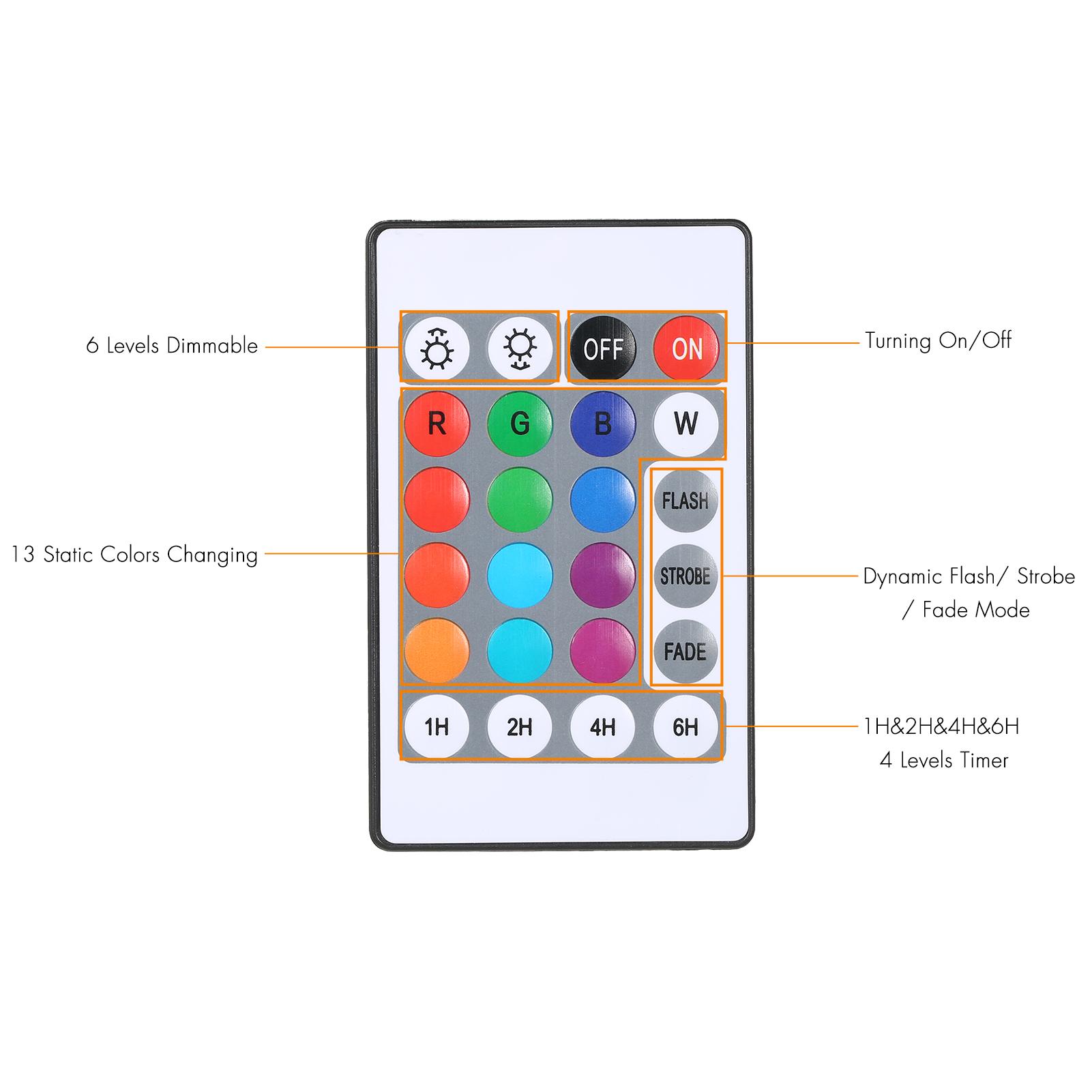 

Neoglint D C5V 4W 16PCS СВЕТОДИОДЫ Ночной свет Подвесная лампа для кемпинга с контроллером Чувствительное прикосновение