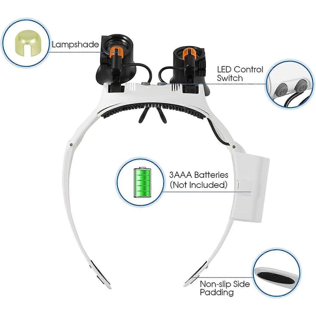 3x 4x 5x 6x 7x 10x 15x Led Magnifying Adjustable Head Magnifier Bracket Loupe Glasses|magnifiers