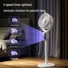 USB Rechargeable Desktop Fan with Digital Timer & Long Battery Life - Ideal for Bedroom & Office