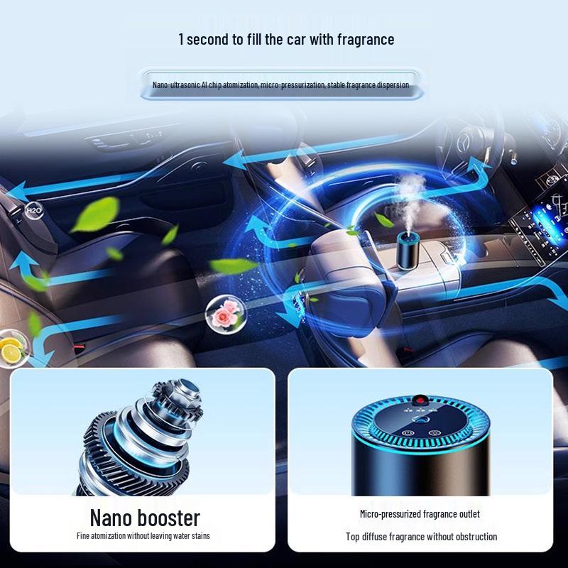 Starry Sky Car Aroma Diffuser - Intelligent Spray Air Freshener with Auto Start/Stop Feature 