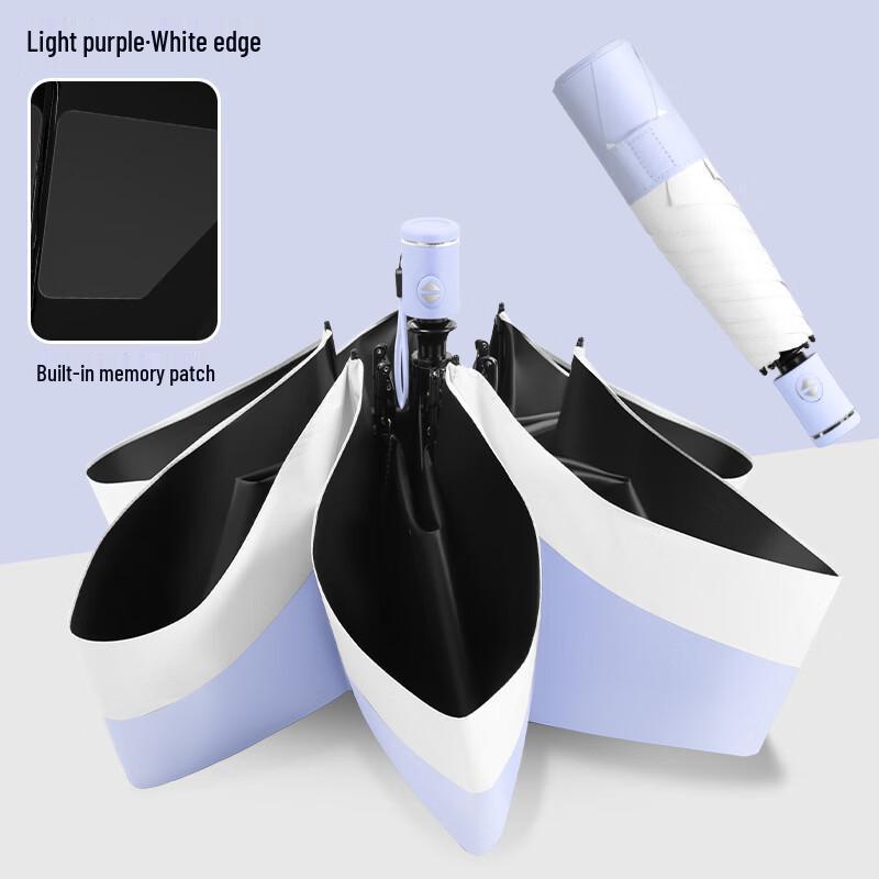 Automatic Wind-Resistant Folding Umbrella